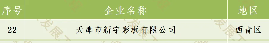 社會責任100強-促進就業(yè).jpg.jpg