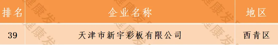 依法納稅100強.jpg.jpg