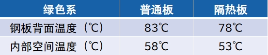 綠色系.png